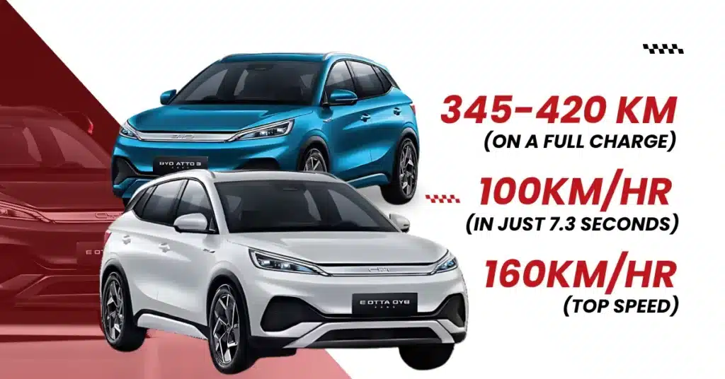BYD Atto 3 Range and Performance