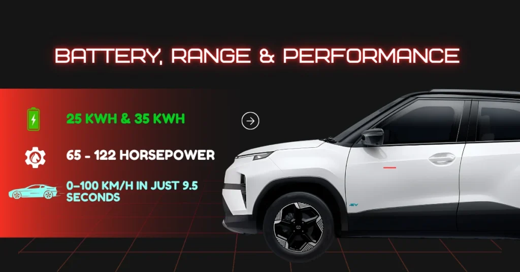 Battery, Range & Performance of Tata Punch EV