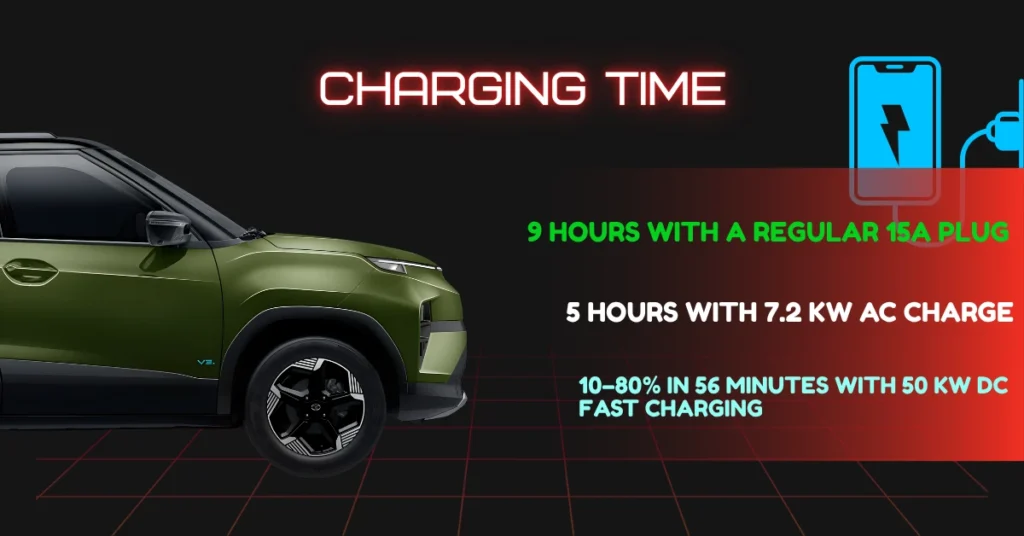 Charging Time for Tata Punch EV