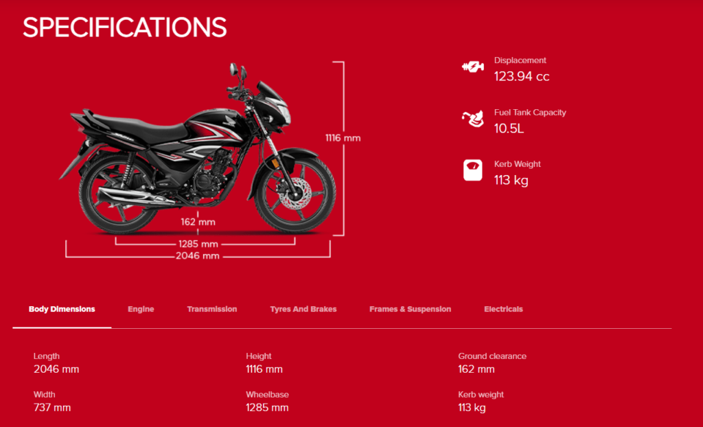 Honda Shine Real-World Performance