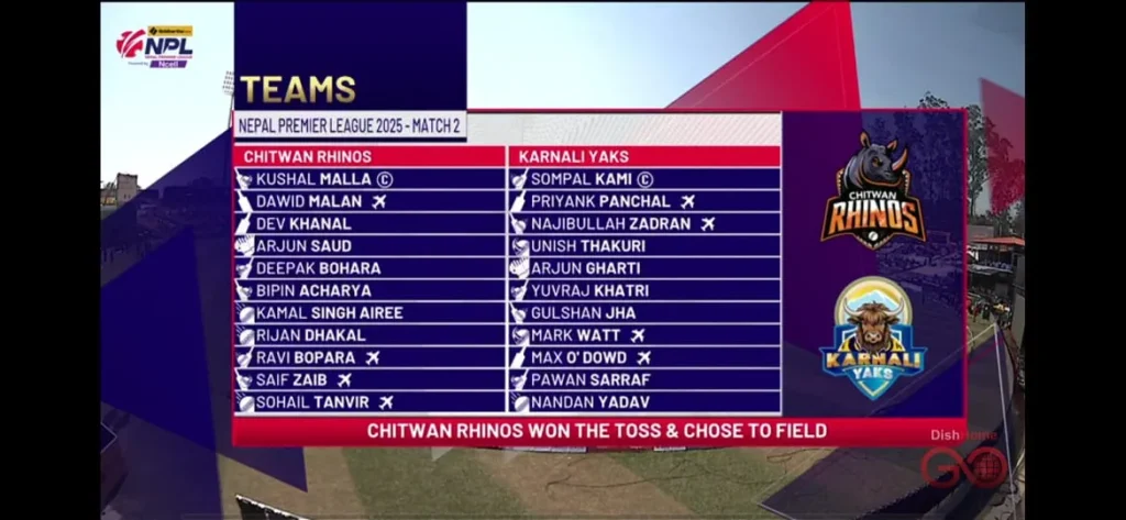 Rhinos' Strategic Decision to Bowl Puts Yaks to the Bat