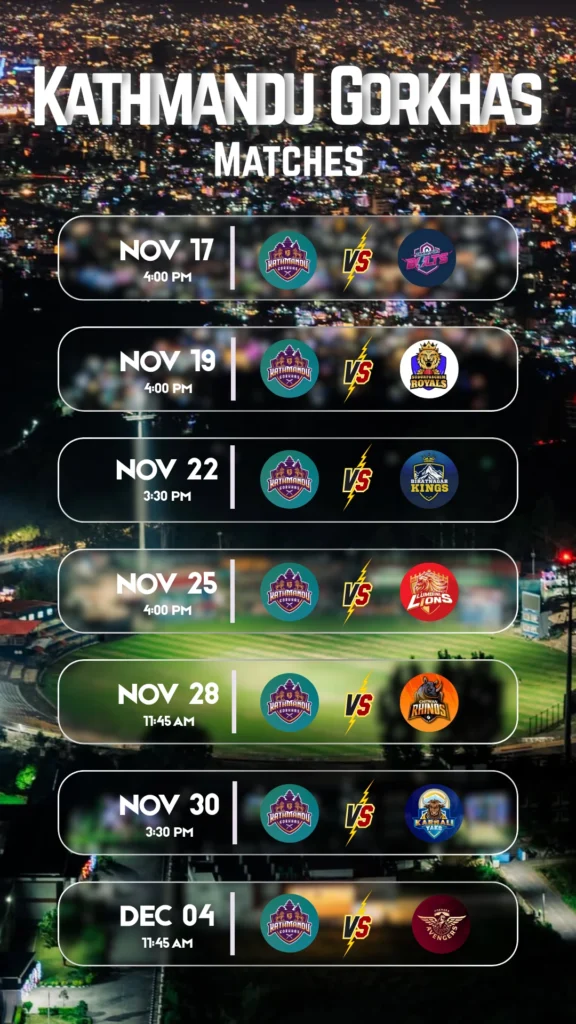 Kathmandu Gorkhas Match Schedule for NPL Season 2