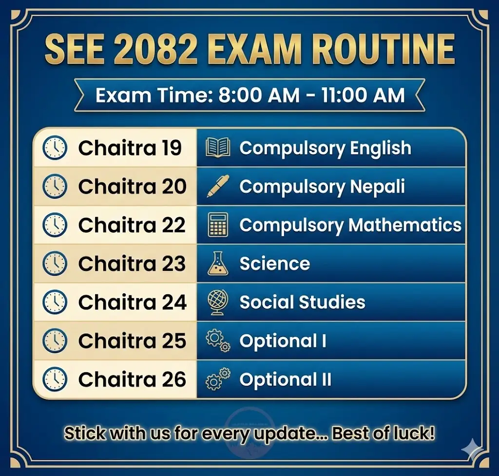 SEE 2082 exam routine